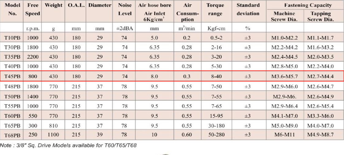 подробности